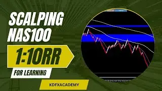 Scalping Nasdaq | Renko Trading | 1:10RR