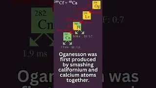 Oganesson!