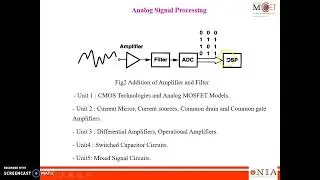 CMOS Analog IC Design U1 Session 1 video1 1