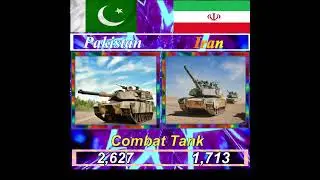 pakistan vs iran military army power #youtube #trending #army #pakistan #iran #short #europe #world