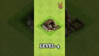 Gold Mine Level- 1 to Level- 14(Max) | Home Village | Clash of Clans | #Shorts