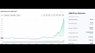 What's Habbening with Jade Protocol?