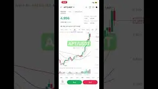 APT Coin update ✈️ #cruptocurrency #trading #apt #foryoupage #viralshort #viralvideos
