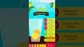 Benefits of LEMON WATER , myth vs facts #trending #shorts #healthy #health #water