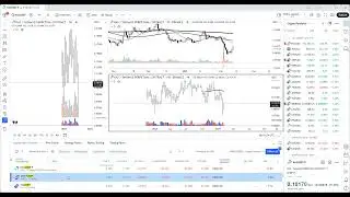 Systematic Crypto Trading/Investing #6