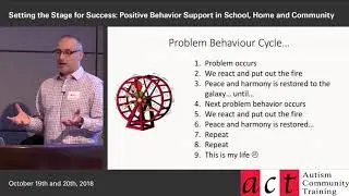 WTF &ndash; What&rsquo;s the Function? Part 2 - Breaking the Cycle of Problem Behavior
