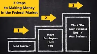 3 Steps to Making Money in the Federal Market as a Government Contractor or Subcontractor