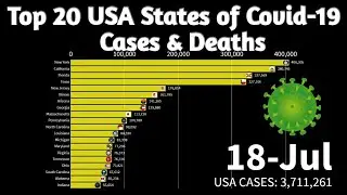 Top 20 USA States Covid-19 Confirmed Cases & Deaths Graph - Statistics Data - 18 July 2020.