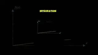 Integration😍 #mathematicalbeauty