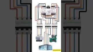 ATS connection with source one Transformers and source two Dg  #ytshorts #shorts#subscribe
