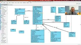 Building a Ping-Pong Game from the model on Raspberry Pi Pico | Implementing Class & State Models