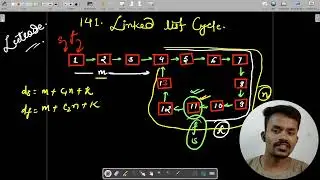 141. Linked List Cycle &  working of Floyd's Cycle Algorithm 🤠