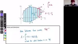 7.1 - AreaBetweenCurves