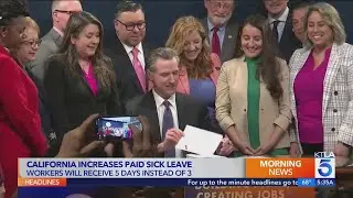 CA workers will get 5 sick days instead of 3 under law signed by Gov. Newsom