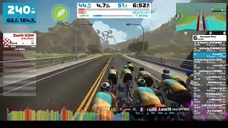 Zwift - Renegade Race (A) Trainer Difficulty - 100%