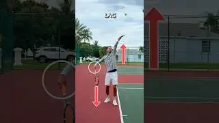 Do NOT Serve with the Reverse Lag Rhythm