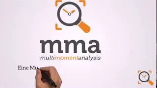 Multimoment Aufnahme Testzugang