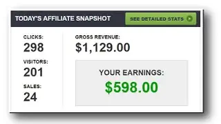 Landing Page Profit System review | Landing Page Profit bonus worth $4000