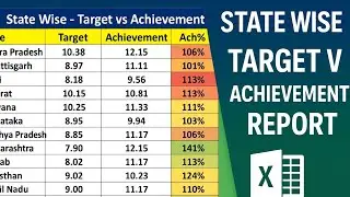 State Wise Target vs Achievement Report in Excel | Complete MIS Report Tutorial | Step-by-Step Guide