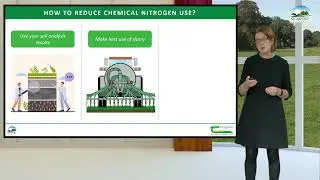 1st Steps to Reducing Gas Emissions on Farms - Sustainability Week