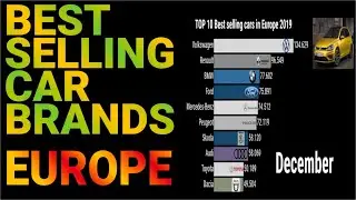 Best selling cars in Europe bar chart race |racing bar chart|animated bar chart race|Flourish Studio
