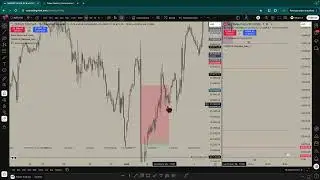 Mi&eacute;rcoles 14 de Enero 2026; BE X2 Prueba de Fondeo Funding Pips $25,000