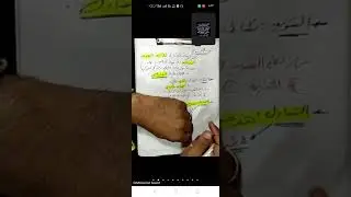 مبادئ التسويق المحاضرة التعريفية الاولي د.محمد سعيد اكتيف 01150304911