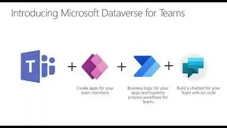 Power up your Teams Environment with Low Code Tools
