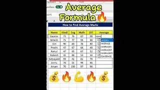 How to Calculate Average Marks in Excel (Step-by-Step Guide)