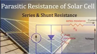 Parasitic Resistance of Solar Cell 3i Renewable energy PV class