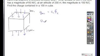 Video 24.2: Gauss' Law Basics