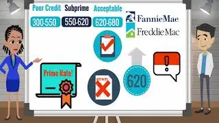 Promotional video for Credit.Org