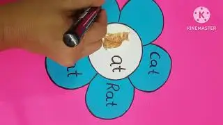 CVC WORD TLM /RHYMING WORDS FOR KG AND UKG /#ENGLISH TLM