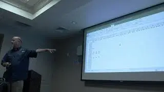 HHC 2021: Calculator Ad Price Analysis (Gene Wright)