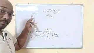 Addition reactions on carbon - carbon multiple bonds