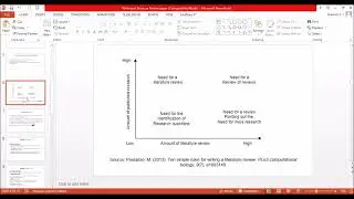 Systematic literature review using PRISMA: Hands-on experiences, workshop 2022. Bangla tutorial
