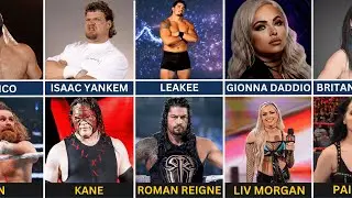 WWE Wrestler Name Changes