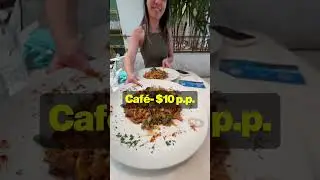 1 week Bali Budget breakdown