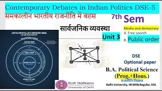 Public order || Contemporary Debates in Indian Politics 7th semester Pol Science DU SOL NCWEB