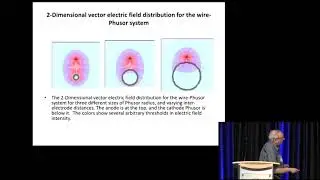 ICCF-21 - Mitchell Swartz - Personal Experiences During Many Years of LENR Experiments