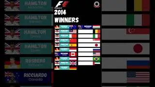 Formula 1 2014 winners