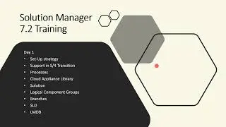 SAP Solution Manager Training | SAP Solution Manager Online Training