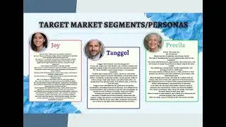 CONSUMER PERSONAS