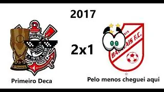 Campeões da Copinha 1969-2025