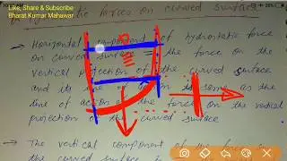 Fluid Mechanics | Hydrostatic Forces on Plane & Curved Surfaces on  by Bharat Kumar Mahawar