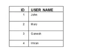 C# Crystal Report I