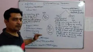 SYSTEMATICS AND TAXONOMY...(part-1) UPSC &PCS BY NAVNEET RANJAN