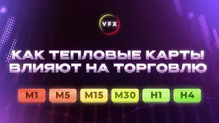 Стратегия торговли бинарными опционами, отфильтровывающая ложные сигналы | Тепловая карта vfxAlert