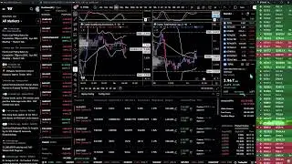 RETAIL SALES DATA, MORE TREASURIES | Trading ALL Cryptocurrencies with Leverage | Best Strats (9/16)