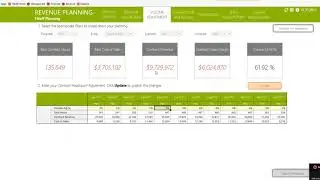 Drive timely informed decisions with 1Staff Planning driver based forecasting with impact analysis.